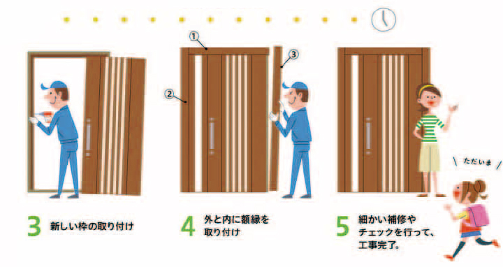 リクシルリシェント玄関ドア